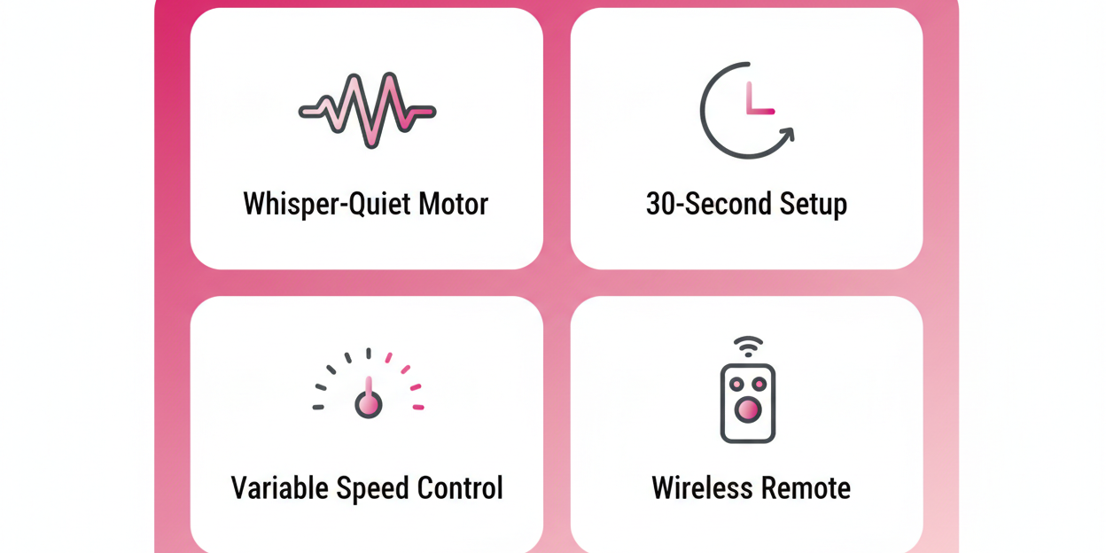 Beginner Features Infographic